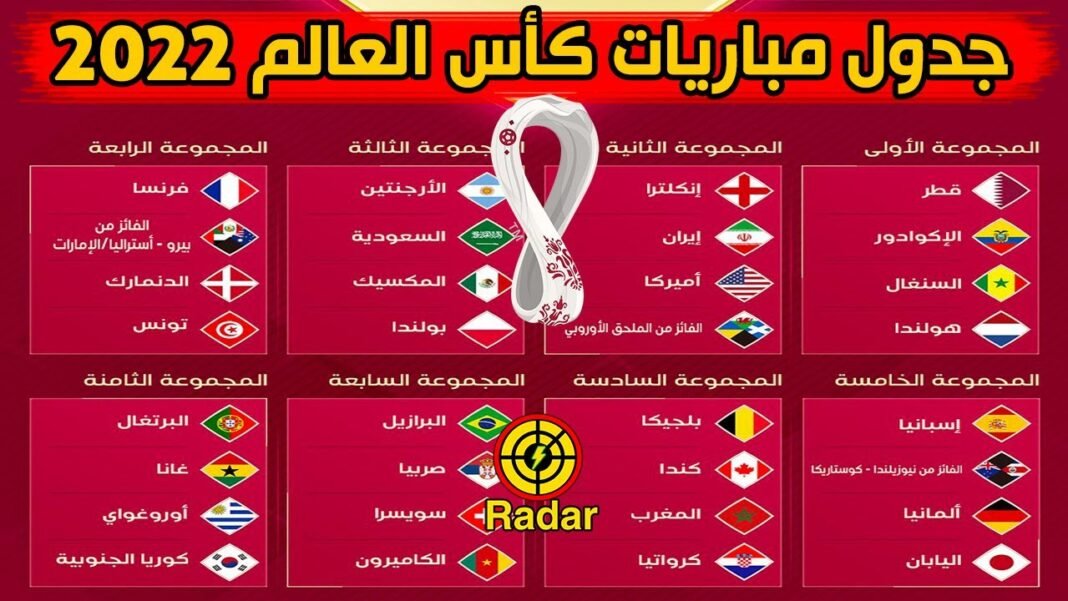 مواعيد مباريات الجولة الأولى دور المجموعات