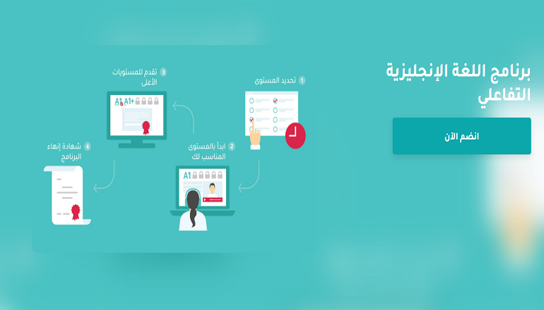 برنامج اللغة الانجليزية التفاعلي